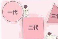 泰国试管婴儿机构机构，为您提供一站式服务